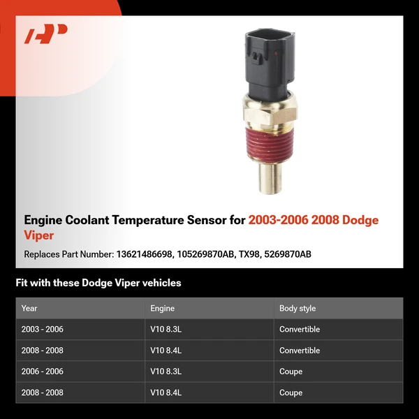 Engine Coolant Temperature Sensor for 2003-2006 2008 Dodge Viper