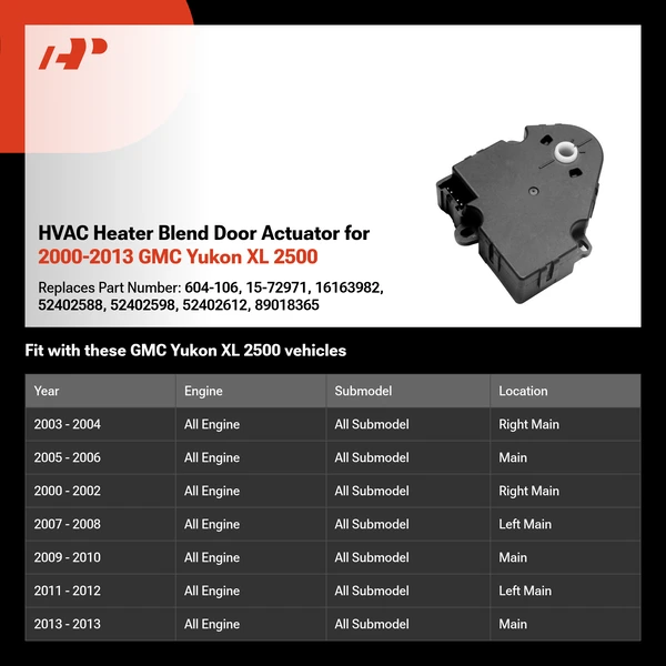 HVAC Heater Blend Door Actuator for 2000-2013 GMC Yukon XL 2500