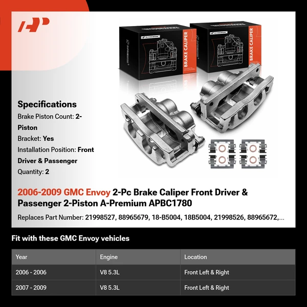 2006-2009 GMC Envoy 2-Pc Brake Caliper Front Driver & Passenger 2-Piston A-Premium APBC1780
