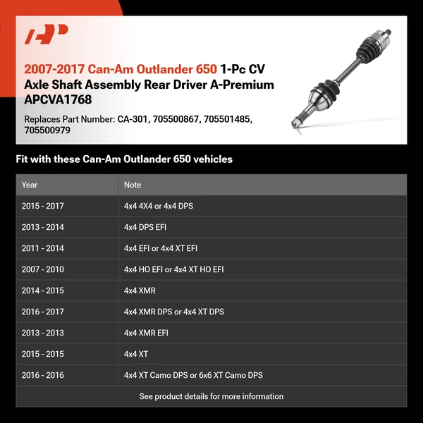 2007-2017 Can-Am Outlander 650 1-Pc CV Axle Shaft Assembly Rear Driver A-Premium APCVA1768