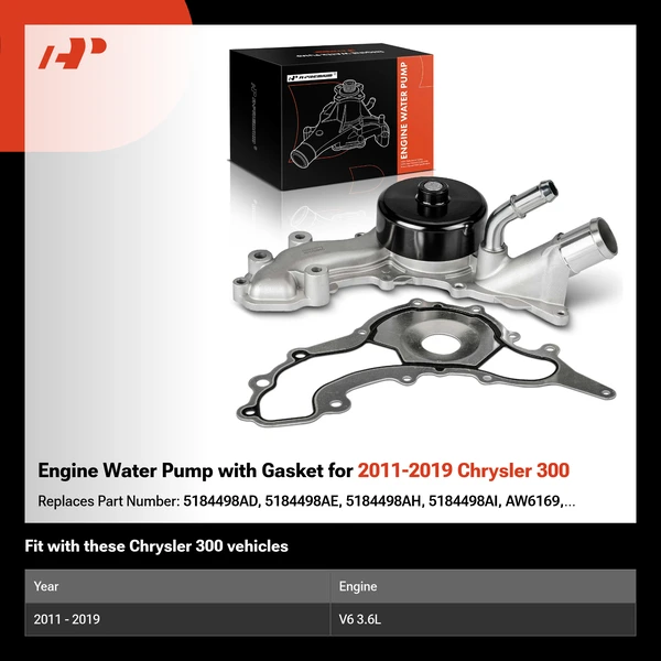 Engine Water Pump with Gasket for 2011-2019 Chrysler 300