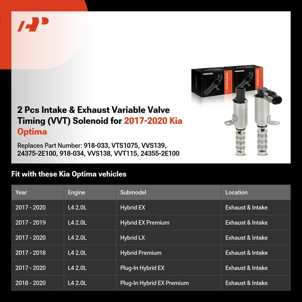 2 Pcs Intake & Exhaust Variable Valve Timing (VVT) Solenoid for 2017-2020 Kia Optima