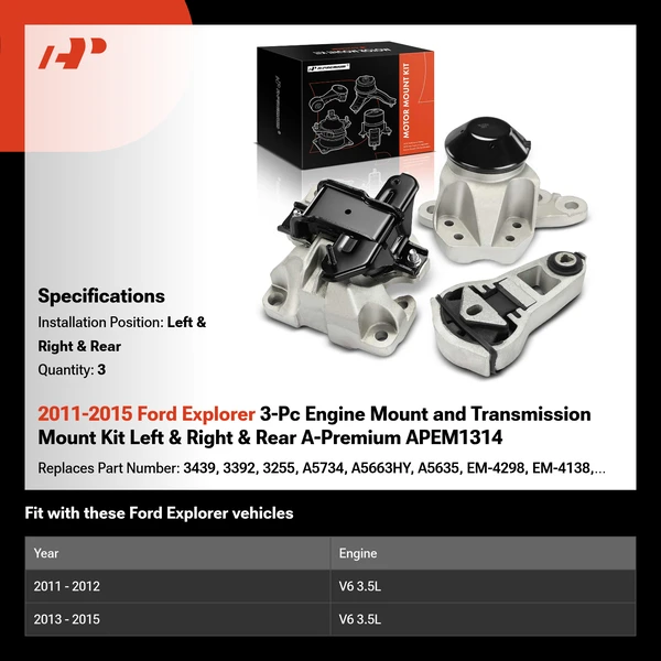 2011-2015 Ford Explorer 3-Pc Engine Mount and Transmission Mount Kit Left & Right & Rear A-Premium APEM1314