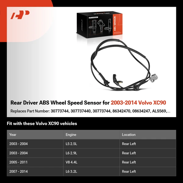 Rear Driver ABS Wheel Speed Sensor for 2003-2014 Volvo XC90