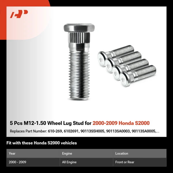 5 Pcs M12-1.50 Wheel Lug Stud for 2000-2009 Honda S2000