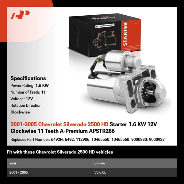 2001-2005 Chevrolet Silverado 2500 HD Starter 1.6 KW 12V Clockwise 11 Teeth A-Premium APSTR286