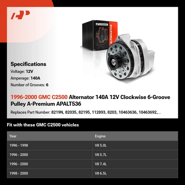 1996-2000 GMC C2500 Alternator 140A 12V Clockwise 6-Groove Pulley A-Premium APALT536