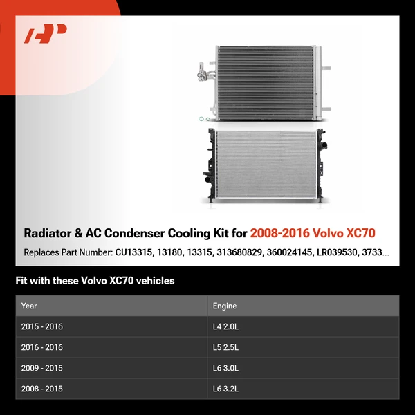 Radiator & AC Condenser Cooling Kit for 2008-2016 Volvo XC70