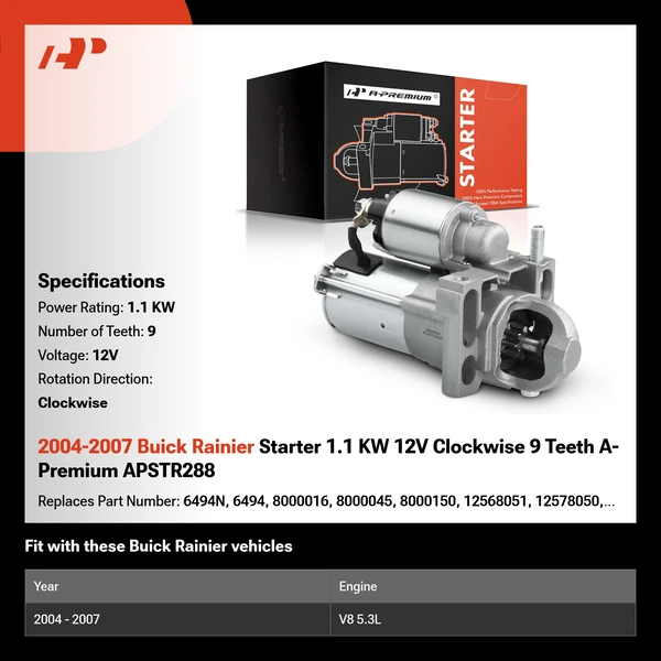 2004-2007 Buick Rainier Starter 1.1 KW 12V Clockwise 9 Teeth A-Premium APSTR288