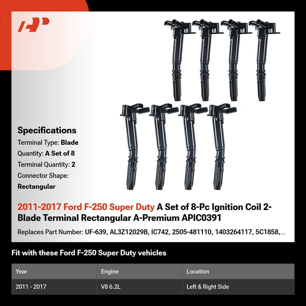 2011-2017 Ford F-250 Super Duty A Set of 8-Pc Ignition Coil 2-Blade Terminal Rectangular A-Premium APIC0391
