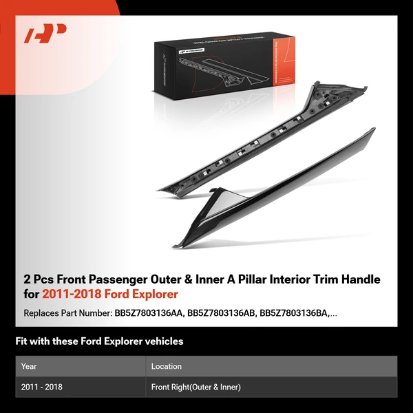 2 Pcs Front Passenger Outer & Inner A Pillar Interior Trim Handle for 2011-2018 Ford Explorer