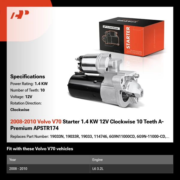 2008-2010 Volvo V70 Starter 1.4 KW 12V Clockwise 10 Teeth A-Premium APSTR174