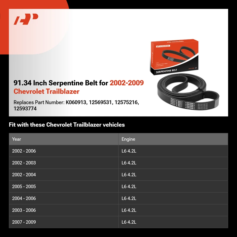 91.34 Inch Serpentine Belt for 2002-2009 Chevrolet Trailblazer