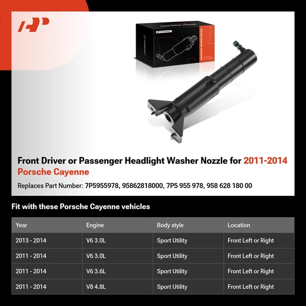 Front Driver or Passenger Headlight Washer Nozzle for 2011-2014 Porsche Cayenne