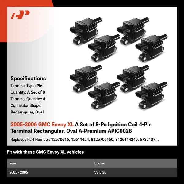 2005-2006 GMC Envoy XL A Set of 8-Pc Ignition Coil 4-Pin Terminal Rectangular, Oval A-Premium APIC0028