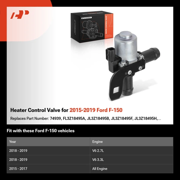 Heater Control Valve for 2015-2019 Ford F-150