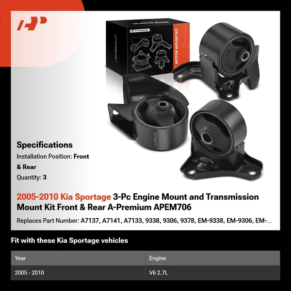 2005-2010 Kia Sportage 3-Pc Engine Mount and Transmission Mount Kit Front & Rear A-Premium APEM706