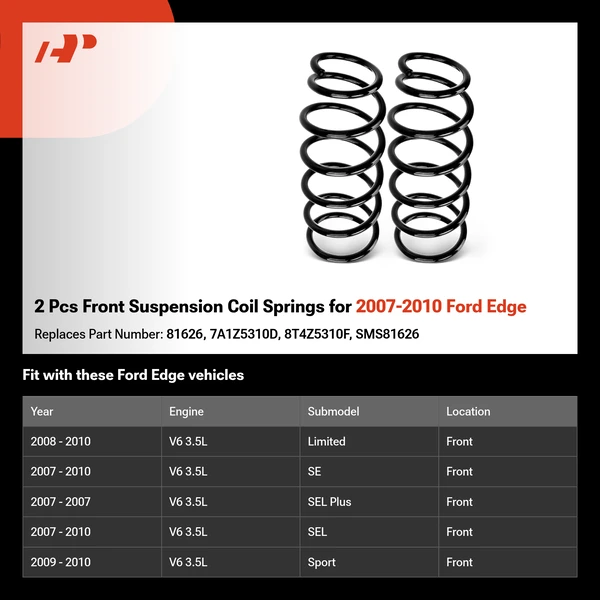 2 Pcs Front Suspension Coil Springs for 2007-2010 Ford Edge