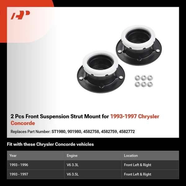 2 Pcs Front Suspension Strut Mount for 1993-1997 Chrysler Concorde