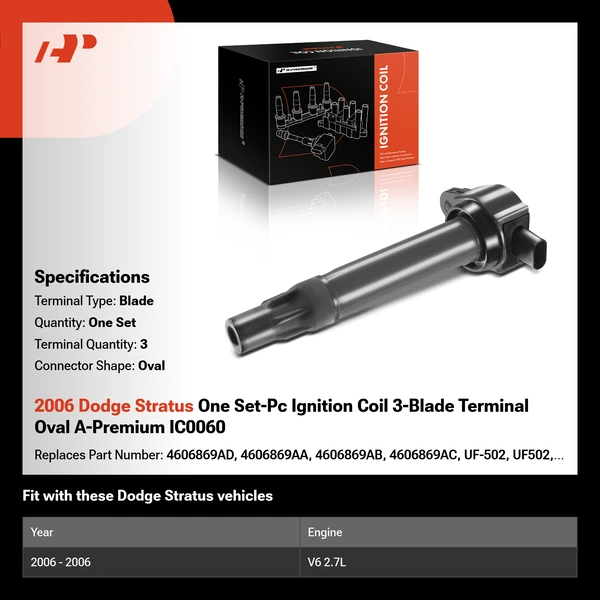 2006 Dodge Stratus One Set-Pc Ignition Coil 3-Blade Terminal Oval A-Premium IC0060
