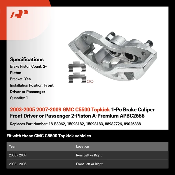 2003-2005 2007-2009 GMC C5500 Topkick 1-Pc Brake Caliper Front Driver or Passenger 2-Piston A-Premium APBC2656