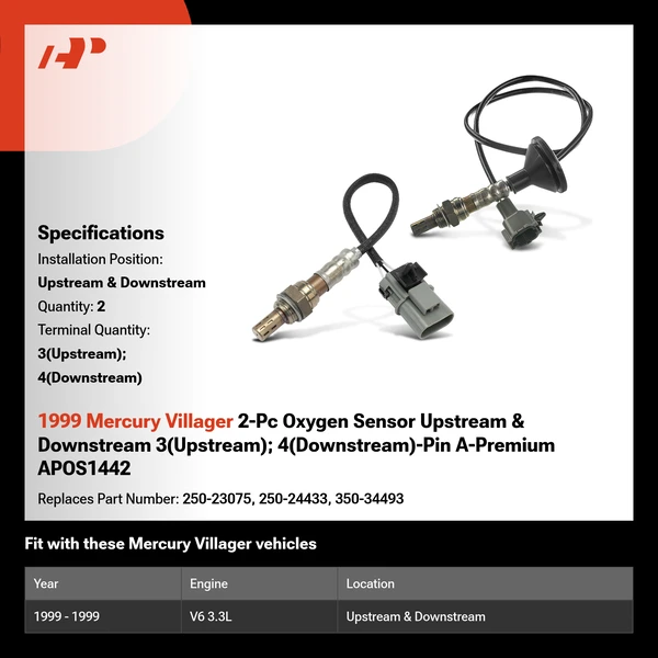 1999 Mercury Villager 2-Pc Oxygen Sensor Upstream & Downstream 3(Upstream); 4(Downstream)-Pin A-Premium APOS1442