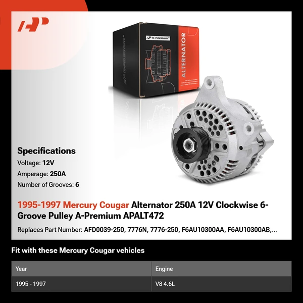 1995-1997 Mercury Cougar Alternator 250A 12V Clockwise 6-Groove Pulley A-Premium APALT472