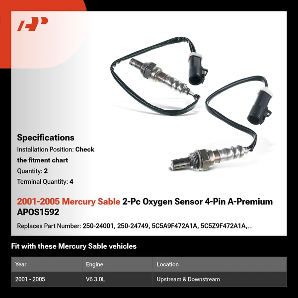 2001-2005 Mercury Sable 2-Pc Oxygen Sensor 4-Pin A-Premium APOS1592