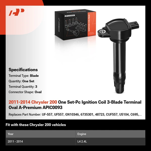 2011-2014 Chrysler 200 One Set-Pc Ignition Coil 3-Blade Terminal Oval A-Premium APIC0093