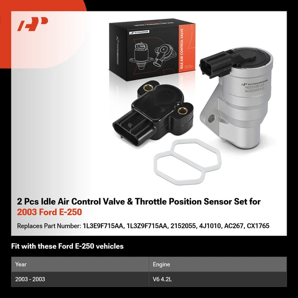 2 Pcs Idle Air Control Valve & Throttle Position Sensor Set for 2003 Ford E-250