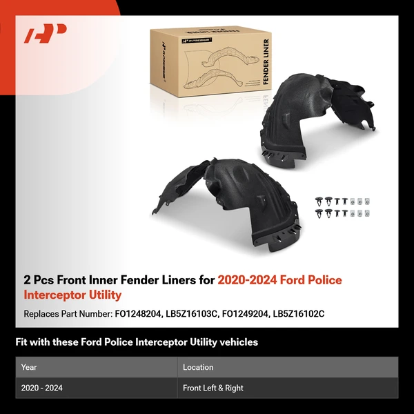 2 Pcs Front Inner Fender Liners for 2020-2024 Ford Police Interceptor Utility
