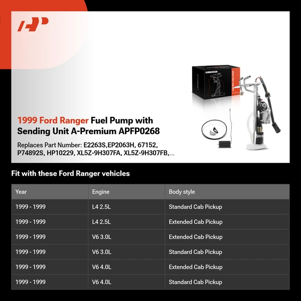 1999 Ford Ranger Fuel Pump with Sending Unit A-Premium APFP0268