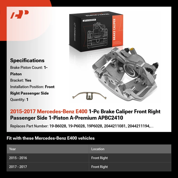 2015-2017 Mercedes-Benz E400 1-Pc Brake Caliper Front Right Passenger Side 1-Piston A-Premium APBC2410