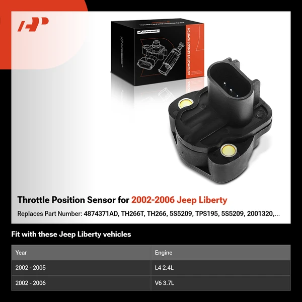 Throttle Position Sensor for 2002-2006 Jeep Liberty