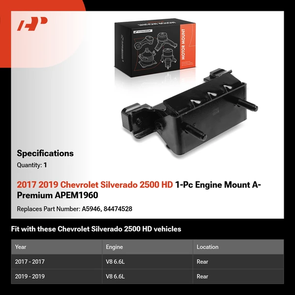 2017 2019 Chevrolet Silverado 2500 HD 1-Pc Engine Mount A-Premium APEM1960