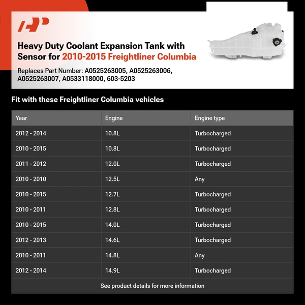 Heavy Duty Coolant Expansion Tank with Sensor for 2010-2015 Freightliner Columbia