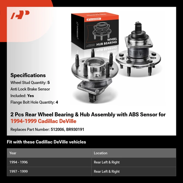 2 Pcs Rear Wheel Bearing & Hub Assembly with ABS Sensor for 1994-1999 Cadillac DeVille