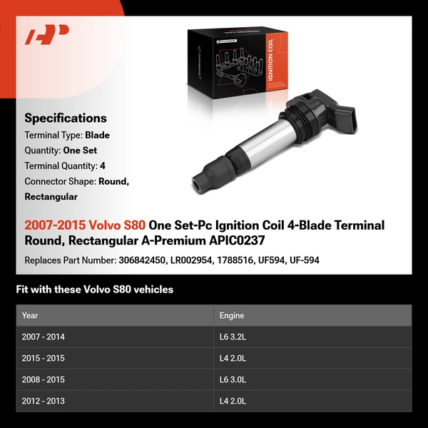2007-2015 Volvo S80 One Set-Pc Ignition Coil 4-Blade Terminal Round, Rectangular A-Premium APIC0237