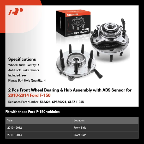2 Pcs Front Wheel Bearing & Hub Assembly with ABS Sensor for 2010-2014 Ford F-150