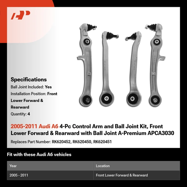 2005-2011 Audi A6 4-Pc Control Arm and Ball Joint Kit, Front Lower Forward & Rearward with Ball Joint A-Premium APCA3030