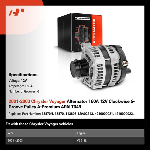 2001-2003 Chrysler Voyager Alternator 160A 12V Clockwise 6-Groove Pulley A-Premium APALT349