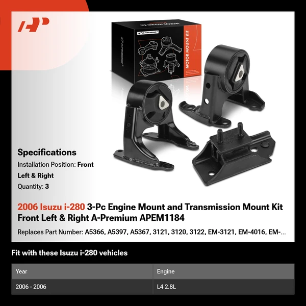 2006 Isuzu i-280 3-Pc Engine Mount and Transmission Mount Kit Front Left & Right A-Premium APEM1184