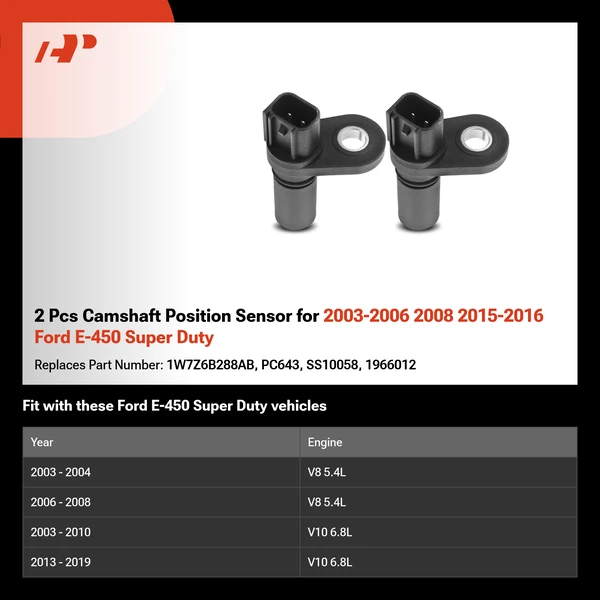 2 Pcs Camshaft Position Sensor for 2003-2006 2008 2015-2016 Ford E-450 Super Duty