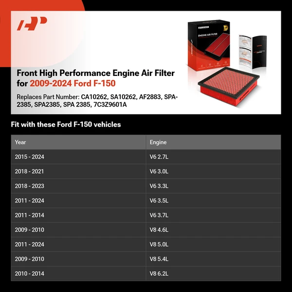 Front High Performance Engine Air Filter for 2009-2024 Ford F-150