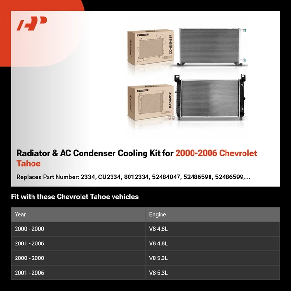 Radiator & AC Condenser Cooling Kit for 2000-2006 Chevrolet Tahoe