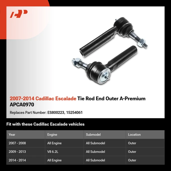 2007-2014 Cadillac Escalade Tie Rod End Outer A-Premium APCA0970