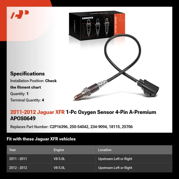2011-2012 Jaguar XFR 1-Pc Oxygen Sensor 4-Pin A-Premium APOS0649