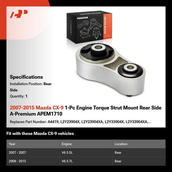 2007-2015 Mazda CX-9 1-Pc Engine Torque Strut Mount Rear Side A-Premium APEM1710