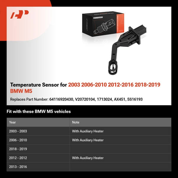 Temperature Sensor for 2003 2006-2010 2012-2016 2018-2019 BMW M5