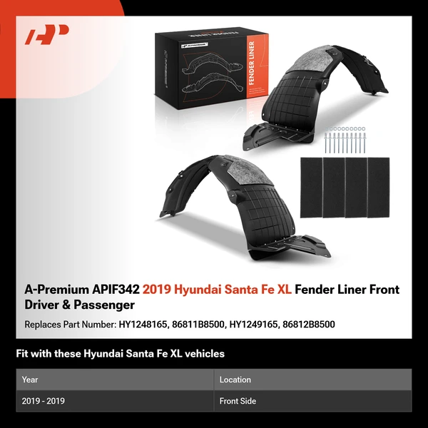 A-Premium APIF342 2019 Hyundai Santa Fe XL Fender Liner Front Driver & Passenger